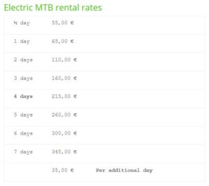 electric MTB rental Pyrenees